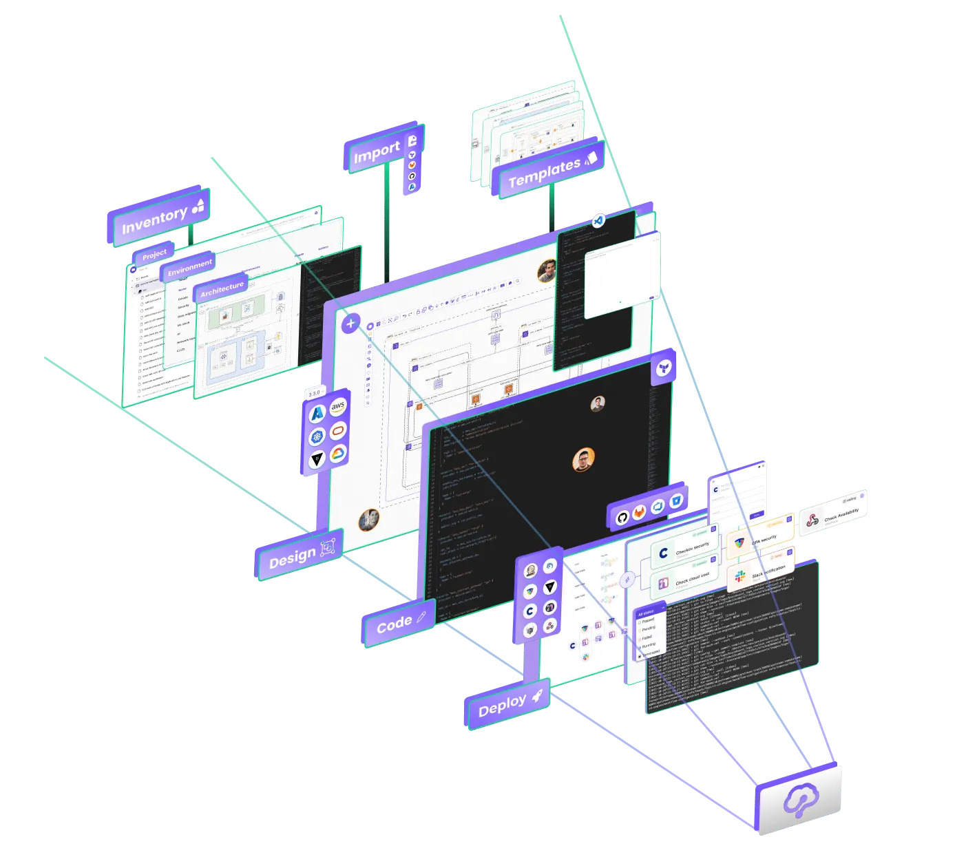 benefits of terraform